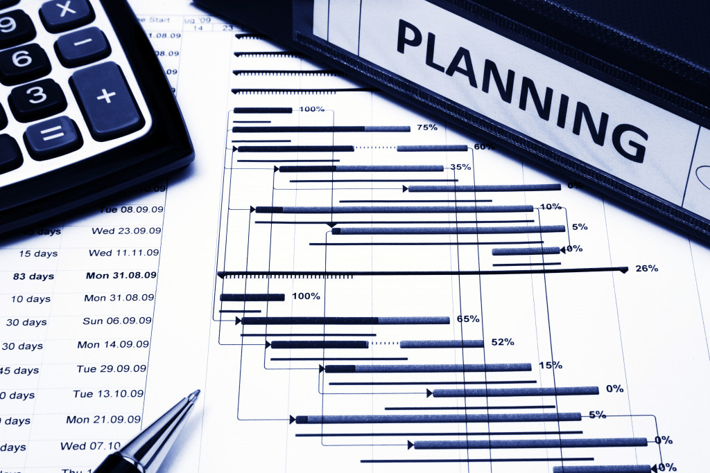 Concept of planning and scheduling for budget